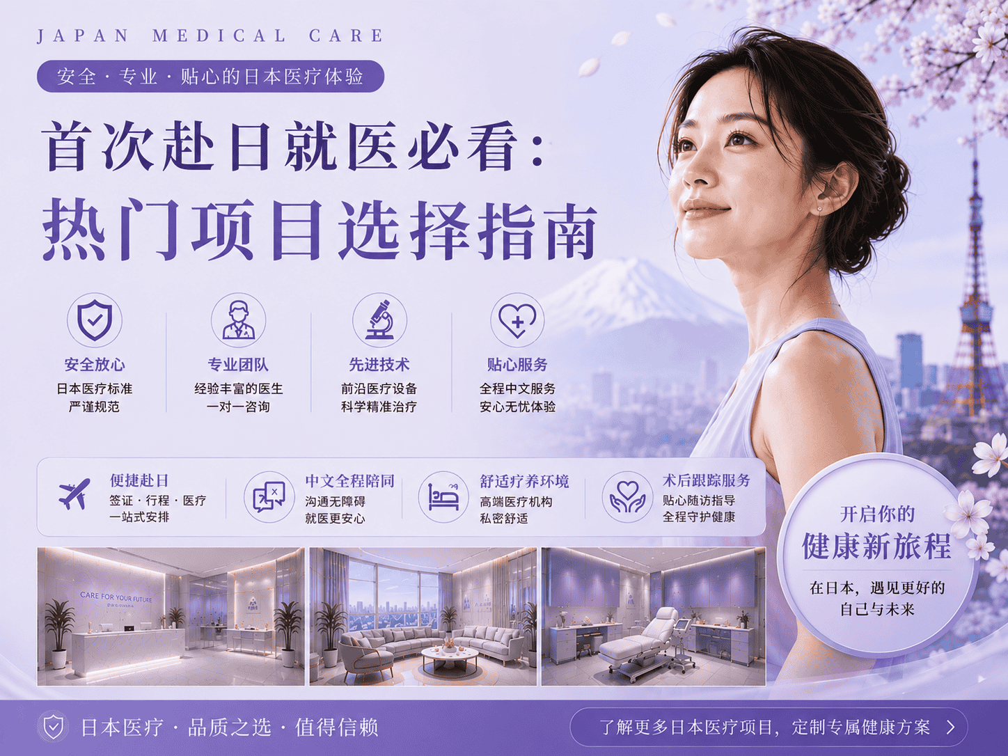 首次赴日就医必看：热门项目选择指南