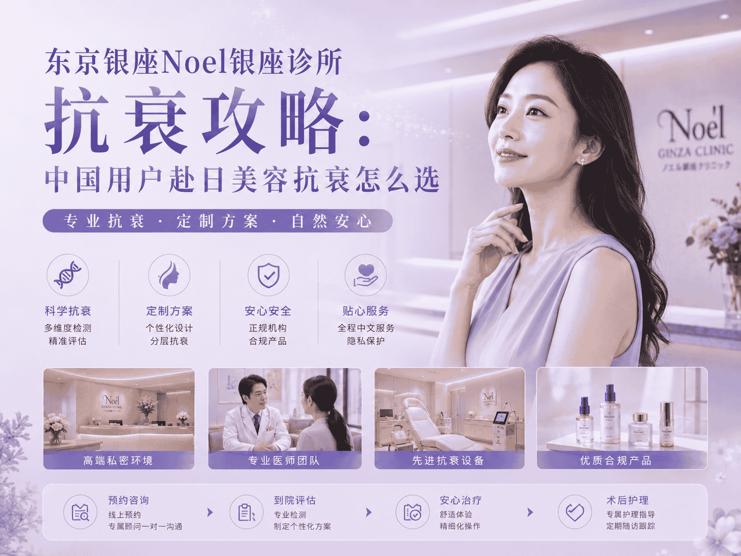 东京银座Noel银座诊所抗衰攻略：中国用户赴日美容抗衰怎么选