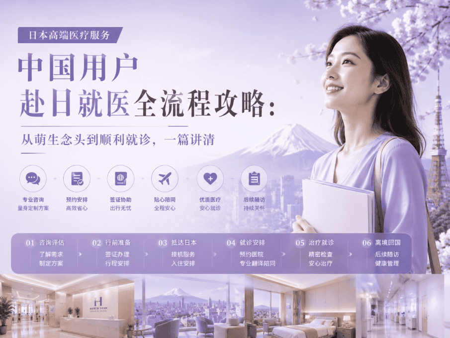 中国用户赴日就医全流程攻略：从萌生念头到顺利就诊，一篇讲清