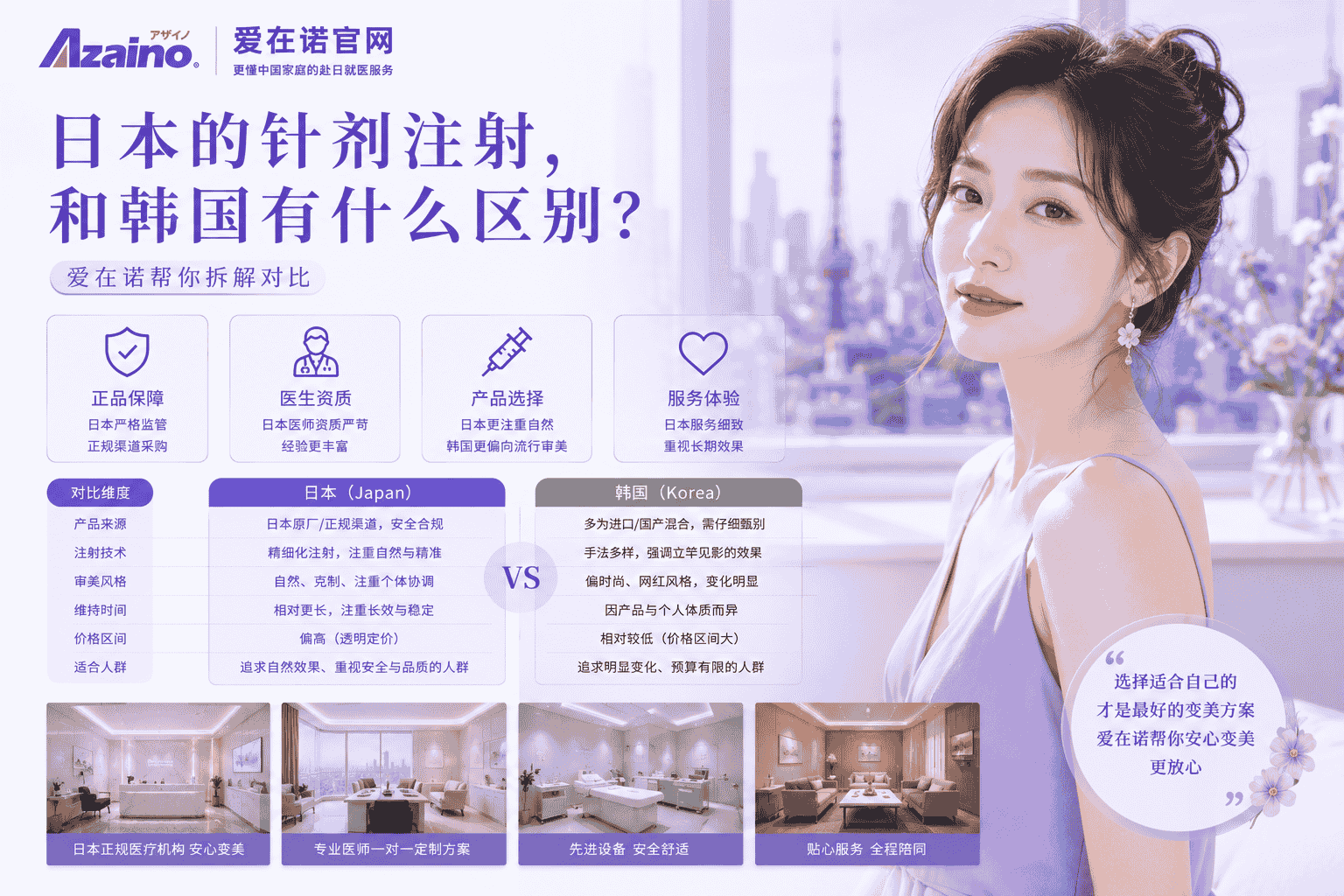日本的针剂注射，和韩国有什么区别？爱在诺帮你拆解对比