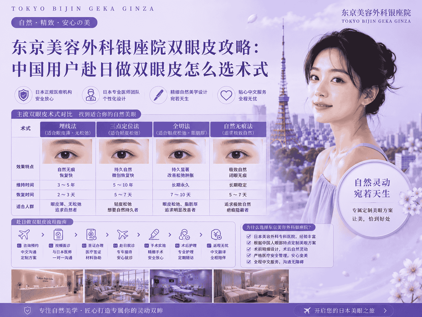 大阪诺里斯美容诊所抗衰攻略：中国用户赴日再生医疗抗衰怎么看