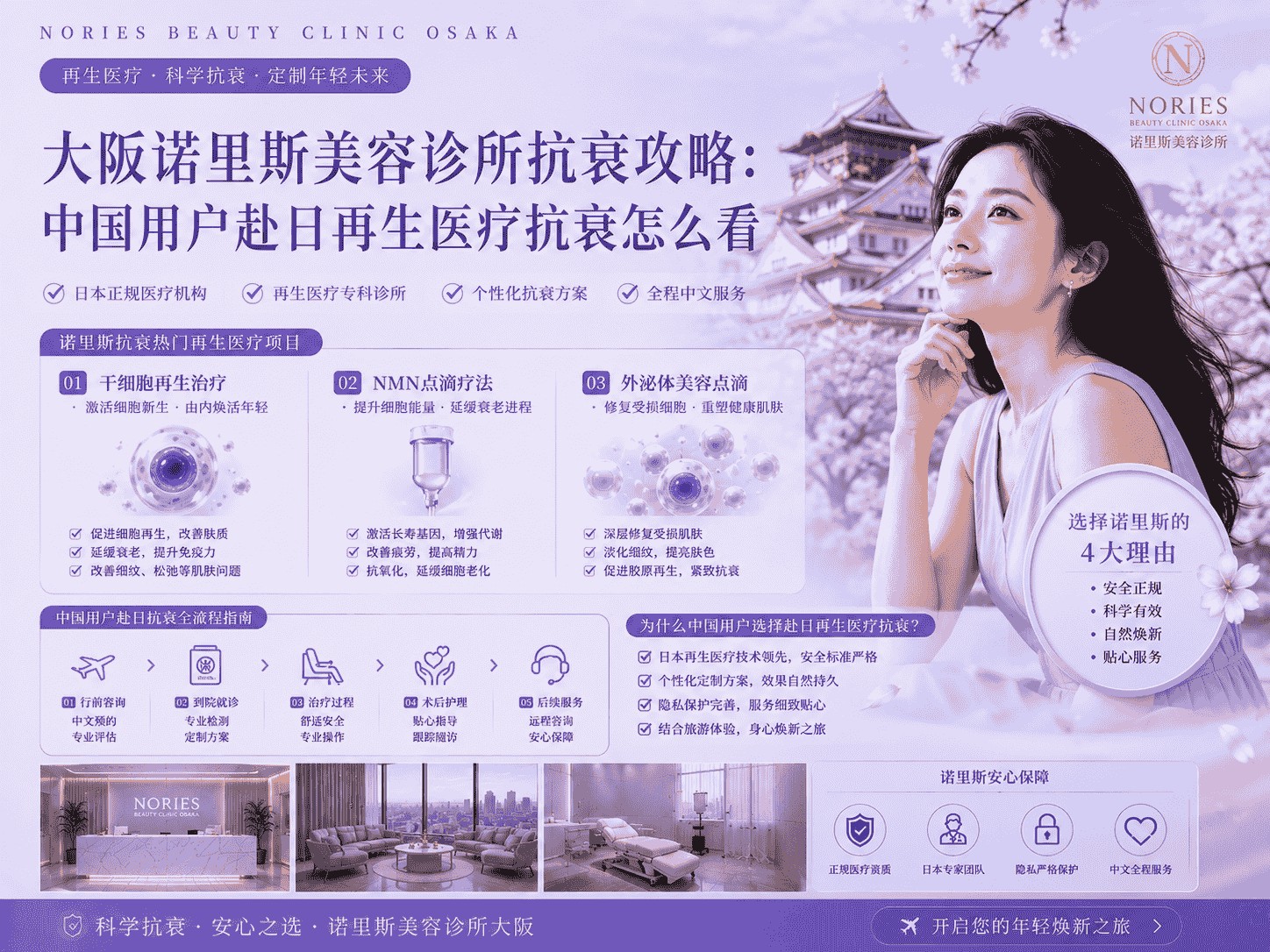 东京美容外科银座院双眼皮攻略：中国用户赴日做双眼皮怎么选术式