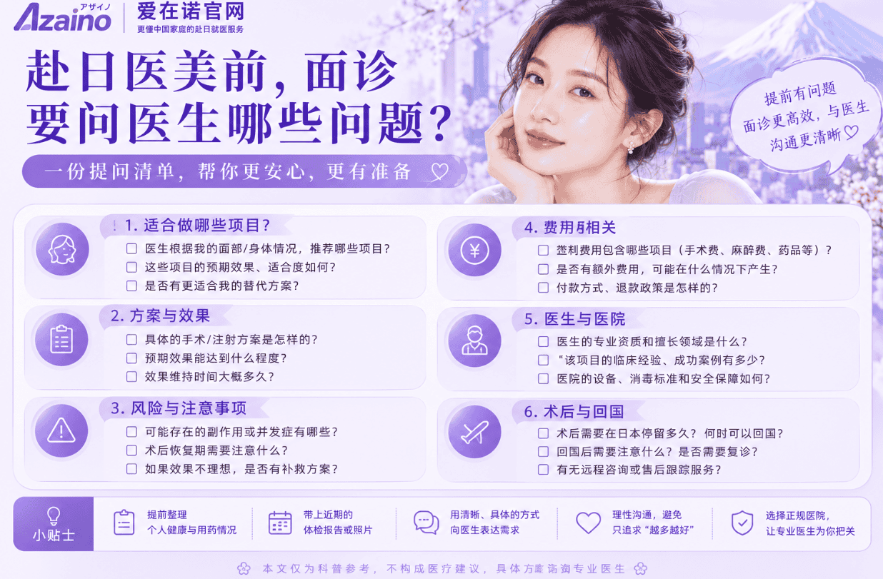 赴日医美前，面诊要问医生哪些问题？一份提问清单