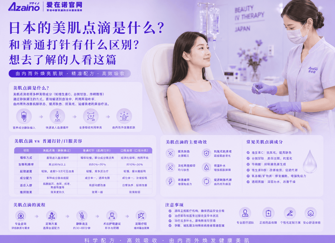 日本的美肌点滴是什么？和普通打针有什么区别？想去了解的人看这篇