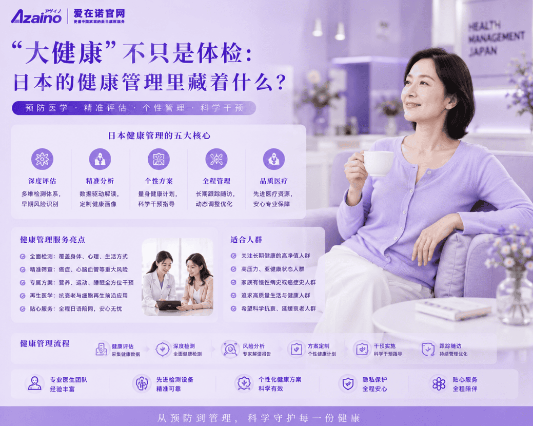 '大健康'不只是体检:日本的健康管理里藏着什么?