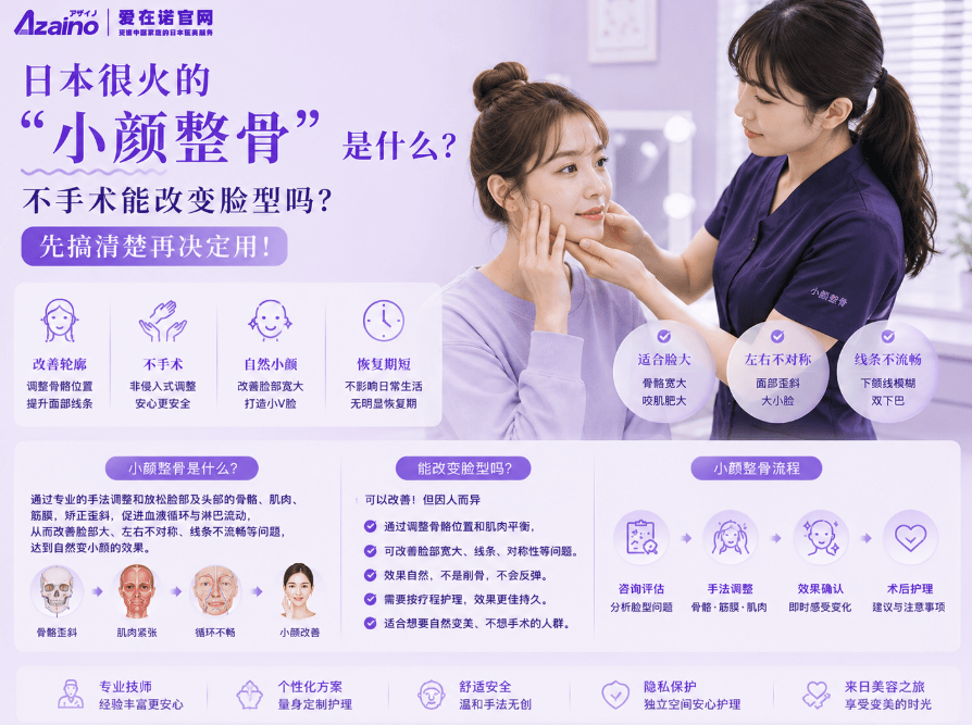 日本很火的"小颜整骨"是什么？不手术能改变脸型吗？先搞清楚再决定