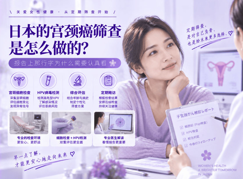 日本的宫颈癌筛查是怎么做的？报告上那行字为什么需要认真看