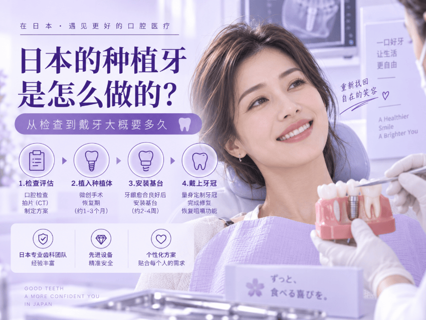 日本的种植牙是怎么做的？从检查到戴牙大概要多久