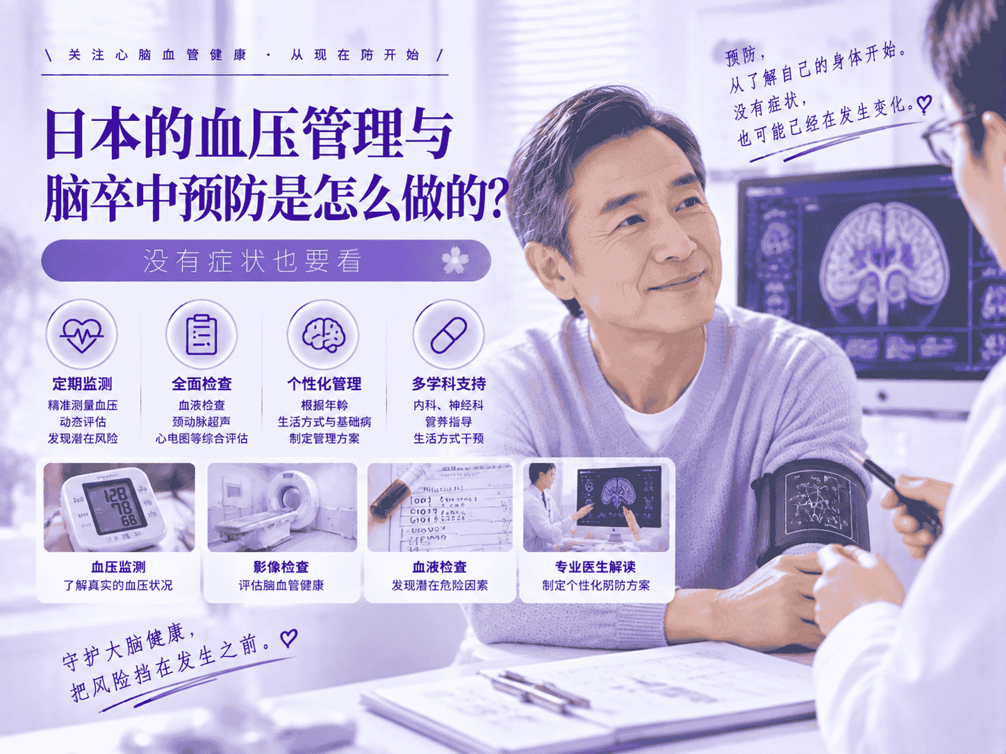 日本的血压管理与脑卒中预防是怎么做的？没有症状也要看